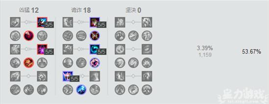 玩蛇好不好,玩蛇好用吗