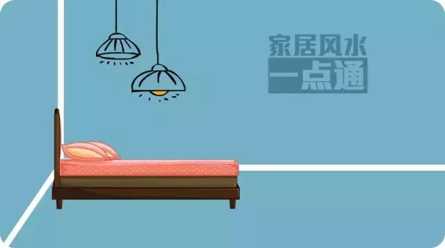 房门正对床摆放有什么讲究,门对着床风水怎么说