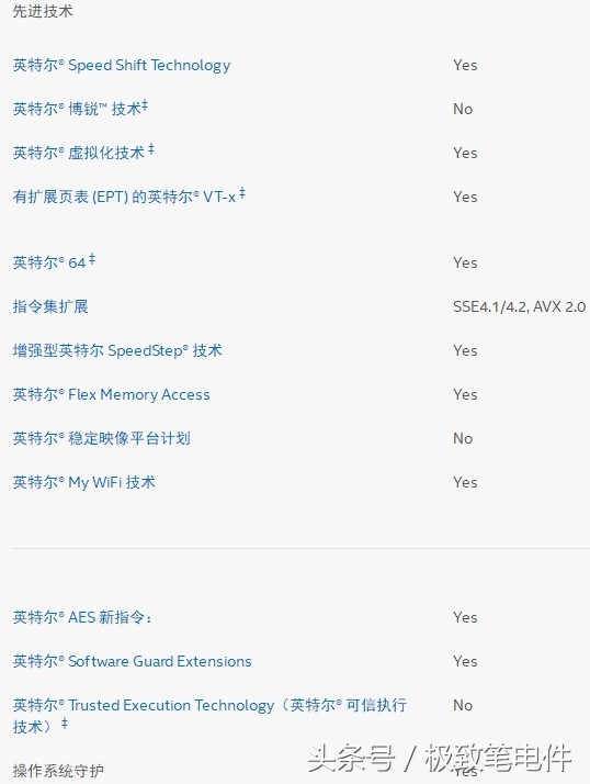 i7-7920hq与i7-7820hk,i77820hq对比i77600