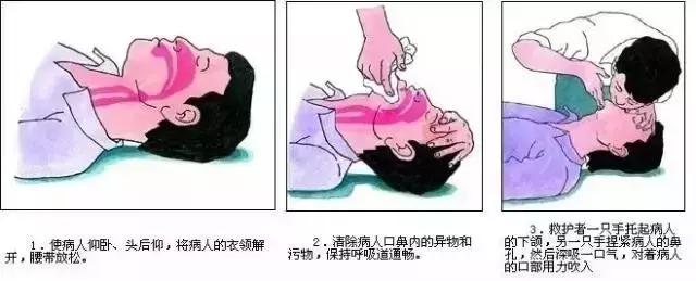 40种急救常用药一览表及关注事项,40种常用抢救药物一览表