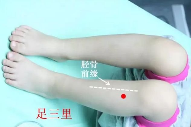 下肢血液循环不好艾灸哪几个穴位,站一天腿特别疼一碰就疼