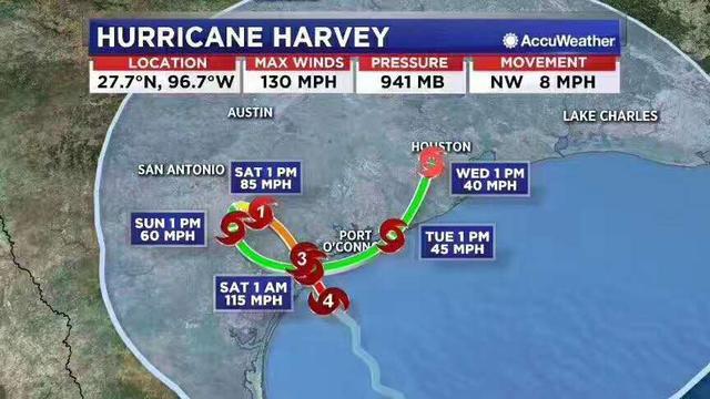 飓风来临，我们应该做些什么