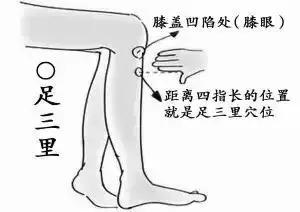 这4种心血管疾病要关注,4种心脏病