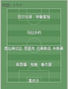 天下足球马拉多纳86世界杯,1986马拉多纳上帝之手