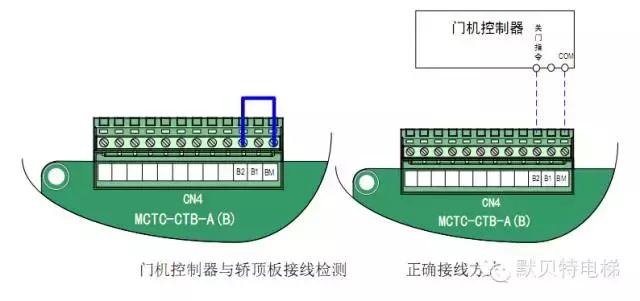 默纳克nice3000e101,默纳克nice3000是什么