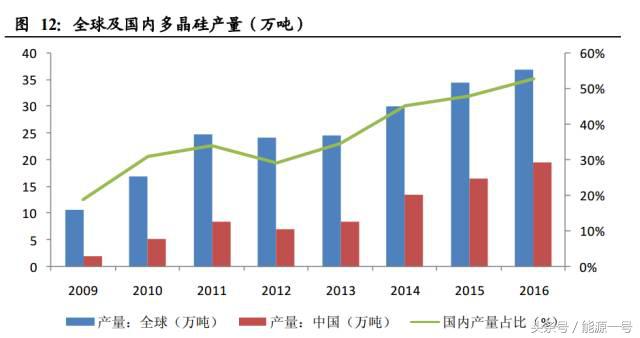 瓦克爆炸,全球化工厂爆炸事件视频