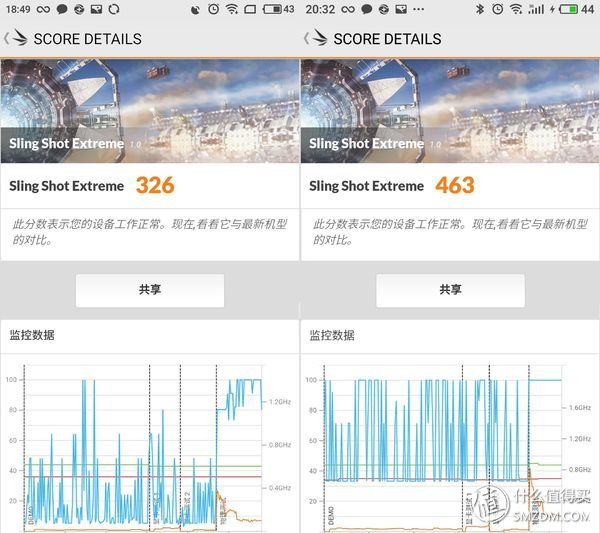 魅蓝note5对比魅蓝6,魅蓝note5和魅蓝note6对比