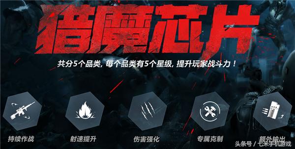 逆战官网网页版,comeon逆战完整版