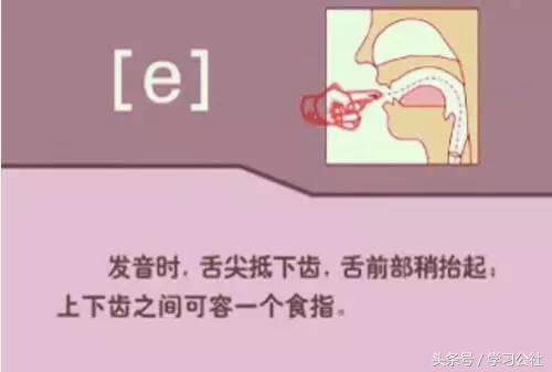 小妞老师音标发音48个教学视频,音标发音48个正确发音讲解视频