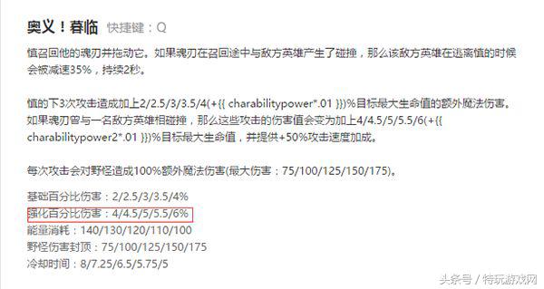 lol后期无敌的五个肉阵容,lol敌方太肉打不动法师该出什么装