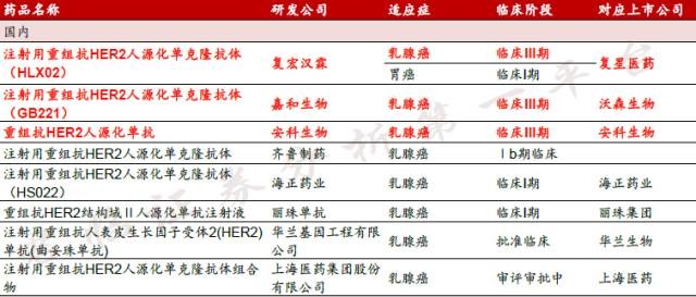 癌症精准医疗治疗一个针剂310万，这家公司会是下一个医药巨头吗