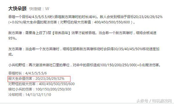 lol后期无敌的五个肉阵容,lol敌方太肉打不动法师该出什么装