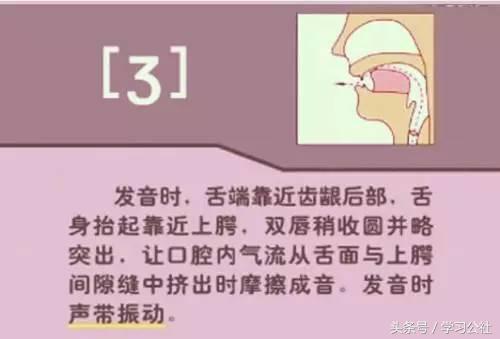 小妞老师音标发音48个教学视频,音标发音48个正确发音讲解视频