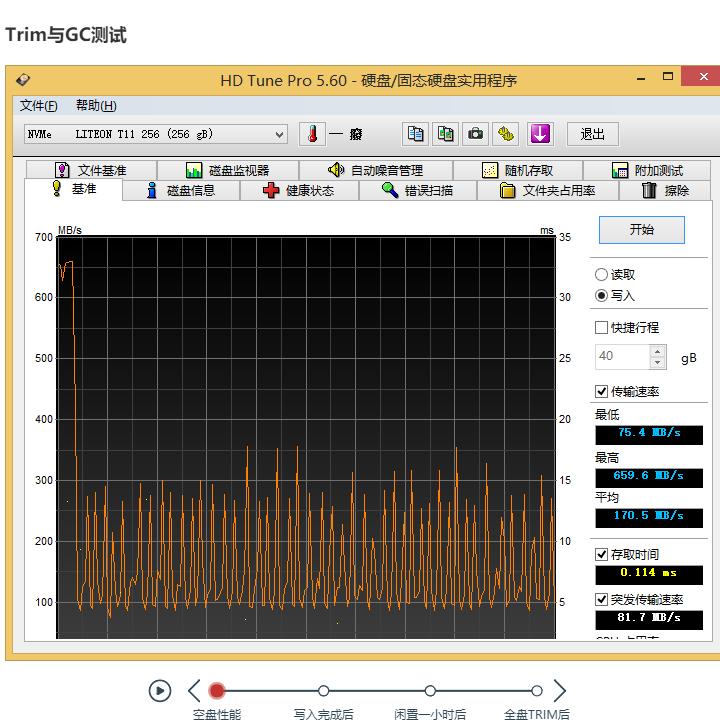 睿速t11评测,建兴睿速系列