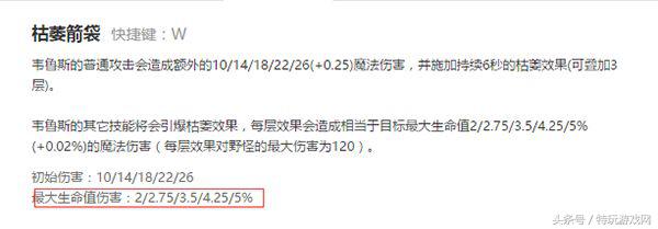 lol后期无敌的五个肉阵容,lol敌方太肉打不动法师该出什么装