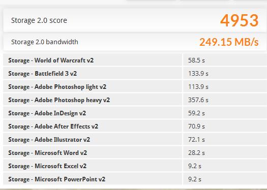 睿速t11评测,建兴睿速系列