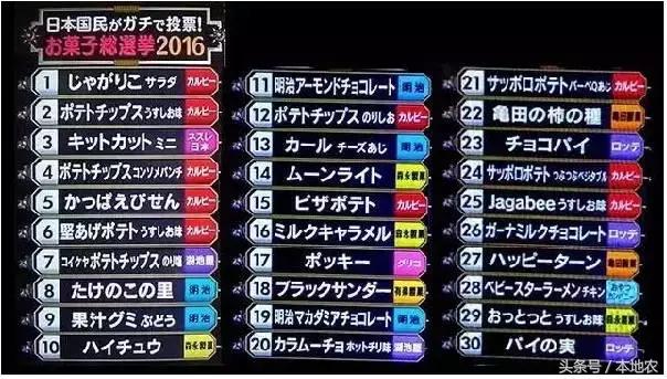 日本人对零食到底多狂热？难怪诞生那么多的美食博主