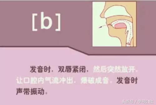 小妞老师音标发音48个教学视频,音标发音48个正确发音讲解视频
