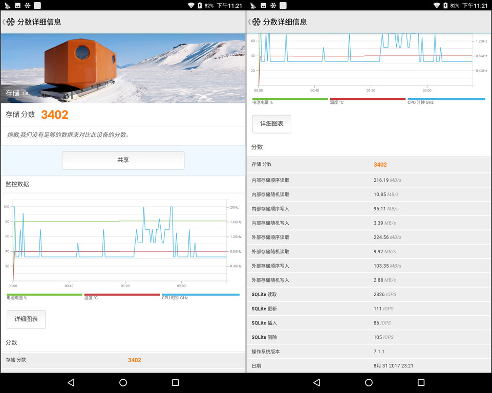 鑱旀兂tab48璇勬祴,lenovotab4