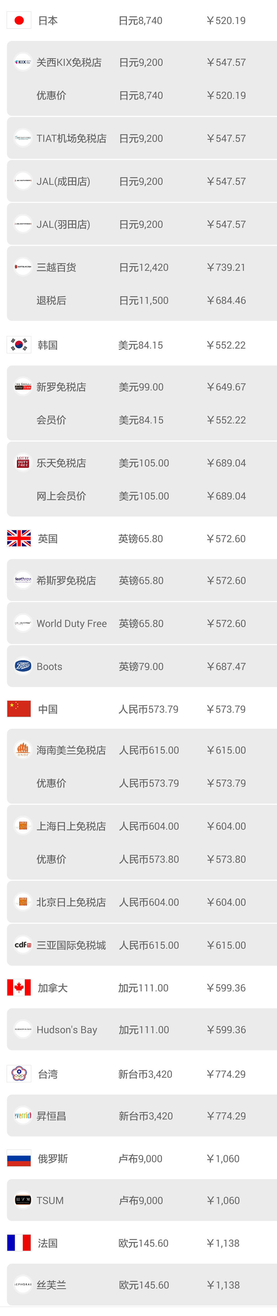 日本机场购物怎么退税,日本大阪机场免税店购物全攻略