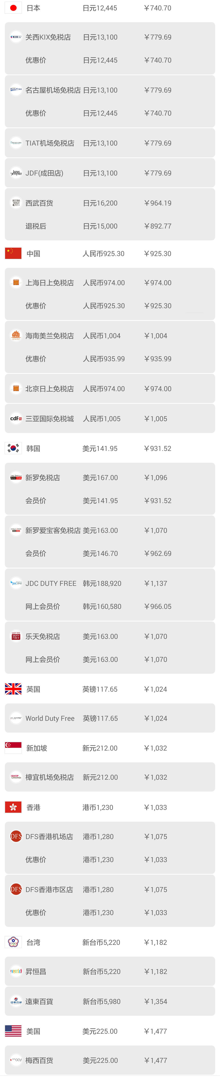 日本机场购物怎么退税,日本大阪机场免税店购物全攻略