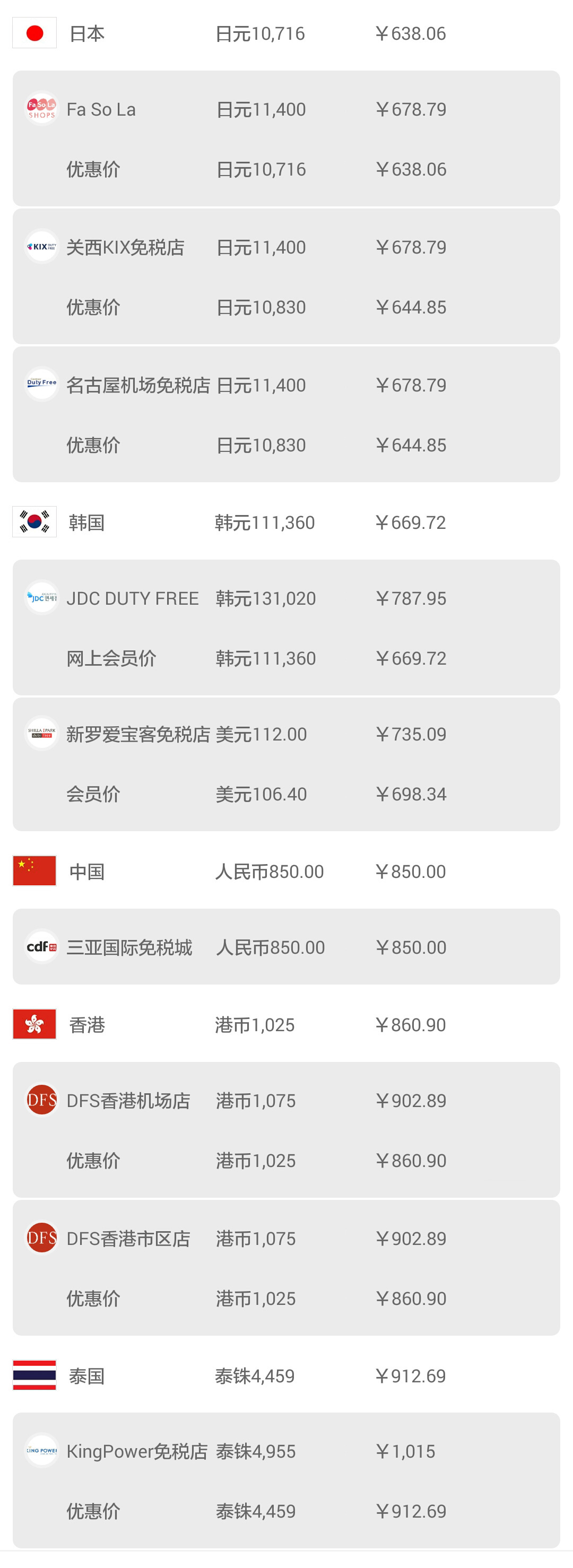 日本机场购物怎么退税,日本大阪机场免税店购物全攻略