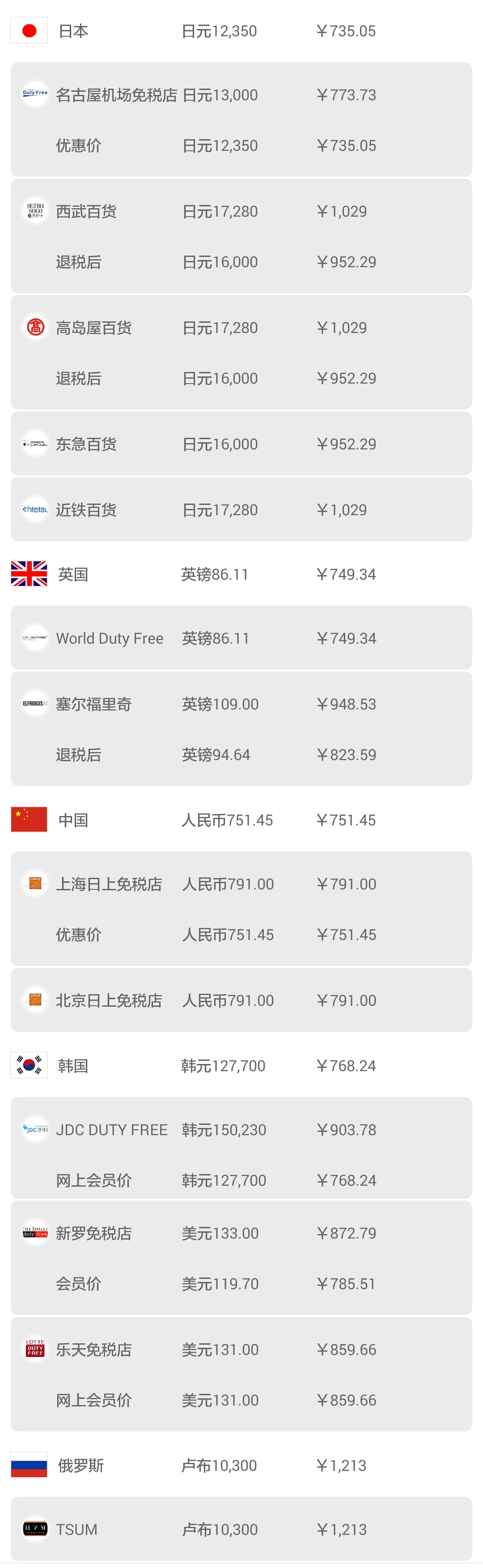 日本机场购物怎么退税,日本大阪机场免税店购物全攻略