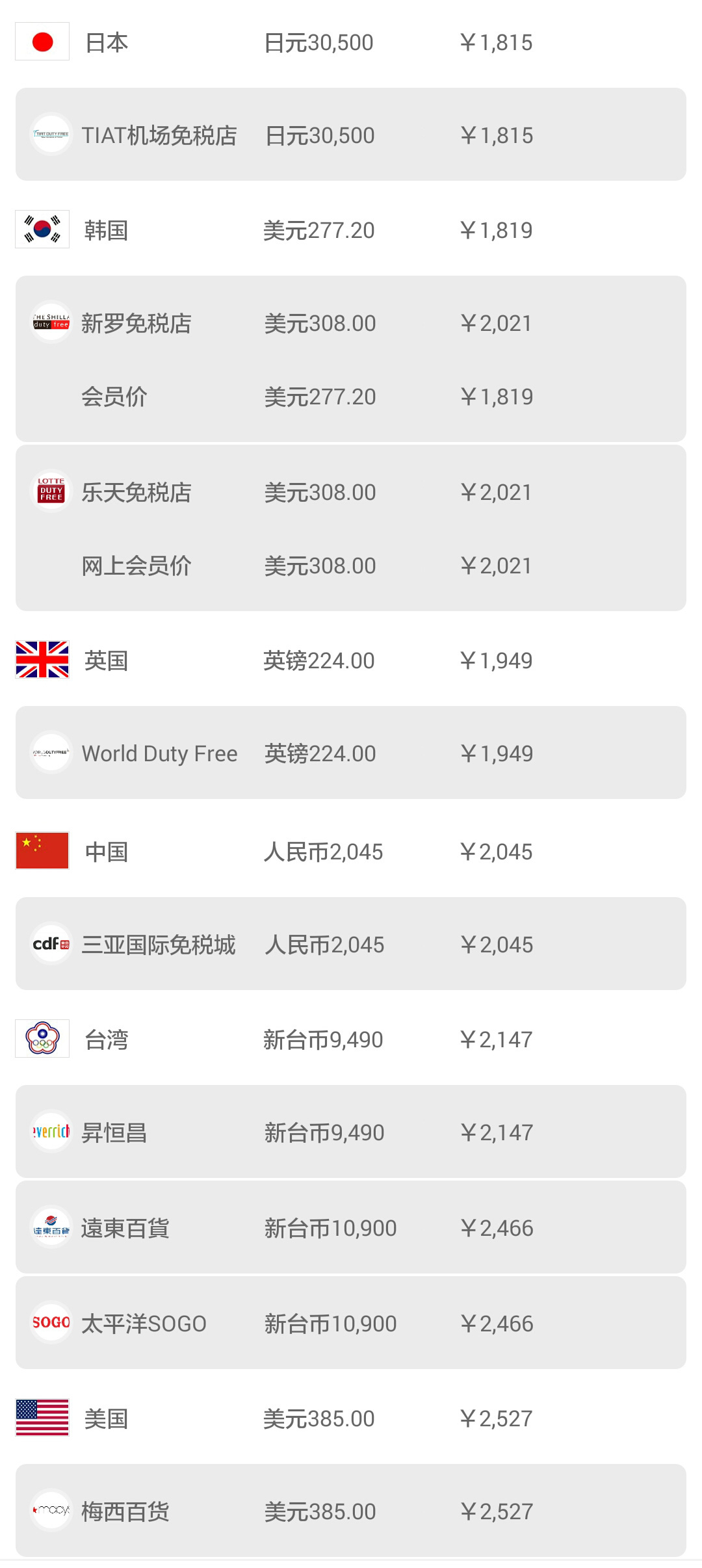 日本机场购物怎么退税,日本大阪机场免税店购物全攻略