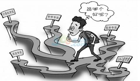 女孩转专业考研最好的专业,考研有哪些选择