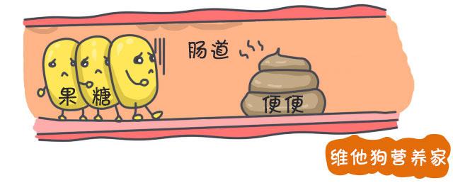 3步解决婴幼儿便秘赶快学起来,宝宝便秘小妙方