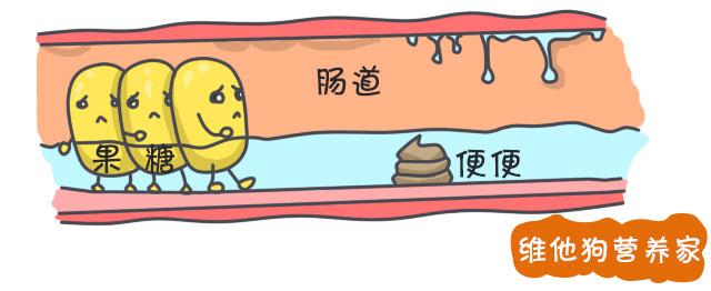 3步解决婴幼儿便秘赶快学起来,宝宝便秘小妙方