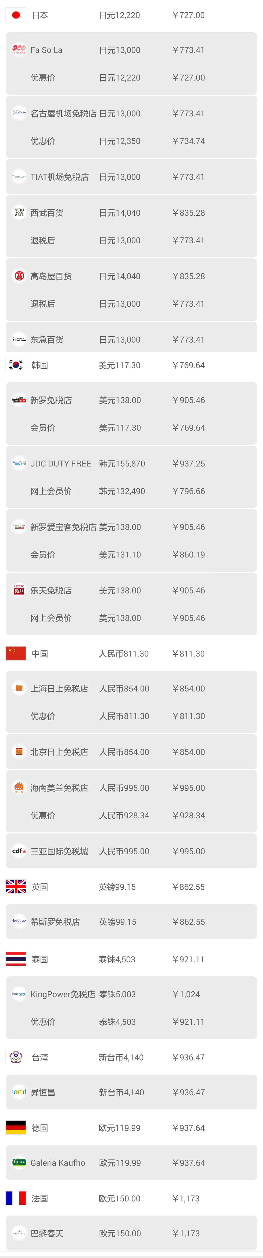 日本机场购物怎么退税,日本大阪机场免税店购物全攻略