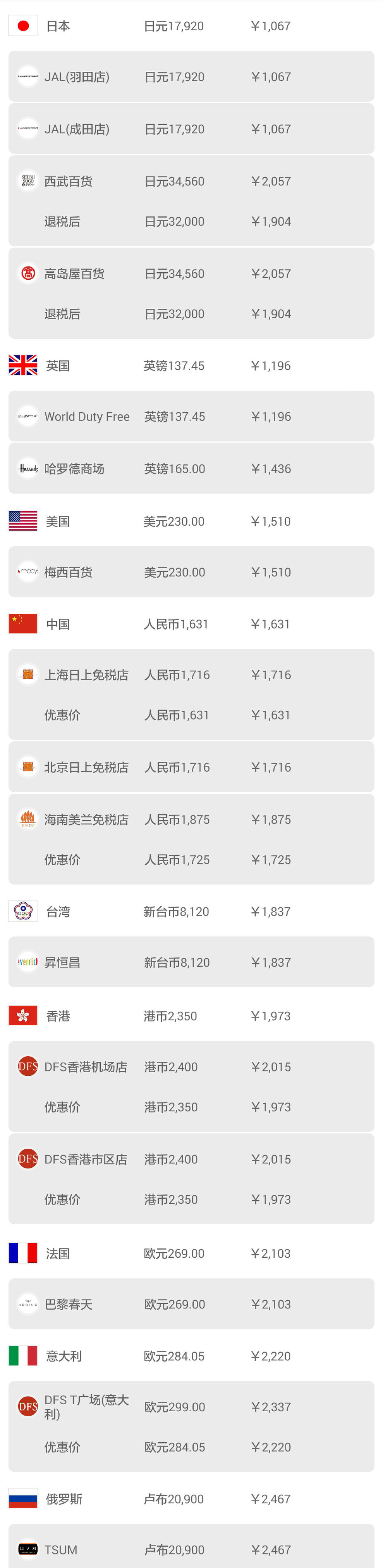 日本机场购物怎么退税,日本大阪机场免税店购物全攻略