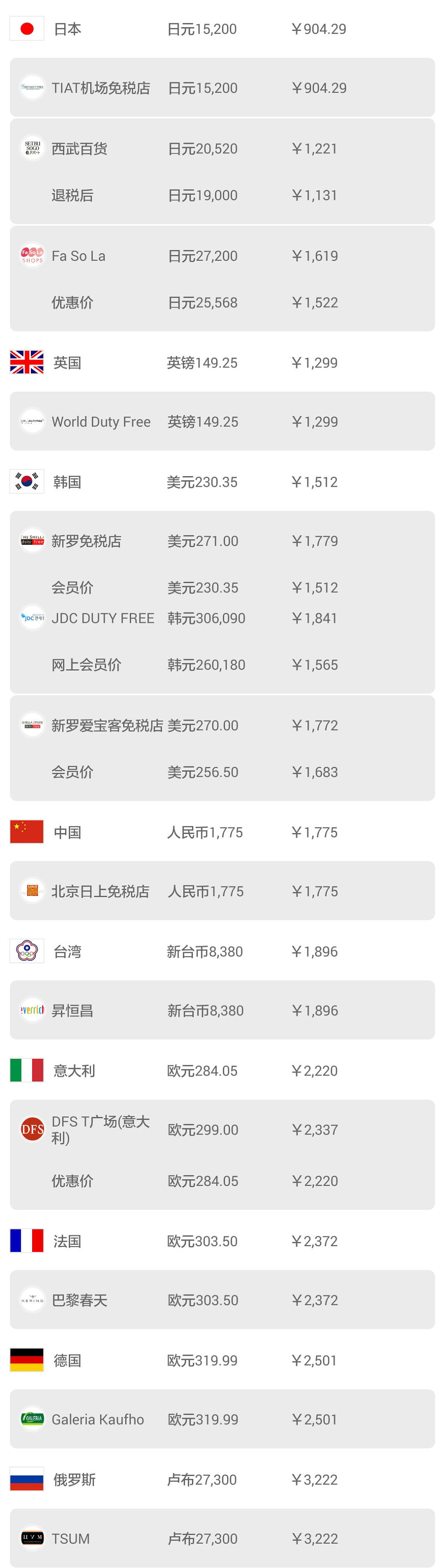日本机场购物怎么退税,日本大阪机场免税店购物全攻略