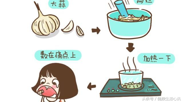 牙痛不是病痛起来要人命的图片,牙痛不是病痛起来要人命案例