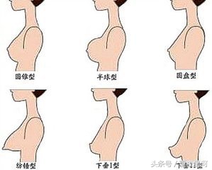 为什么要提倡母乳喂养,什么是母乳喂养与纯母乳喂养