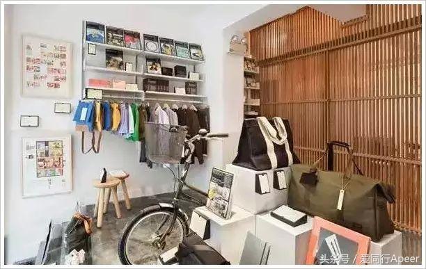 搴楅摵鍒嗕韩鏃ョ郴,搴楅摵鍒嗕韩鍥芥疆