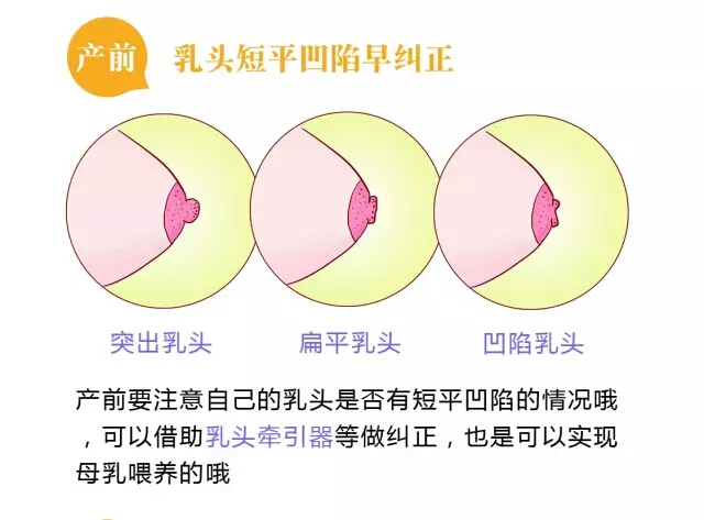 解决宝妈少奶问题,新手妈妈奶水不够怎么喂养