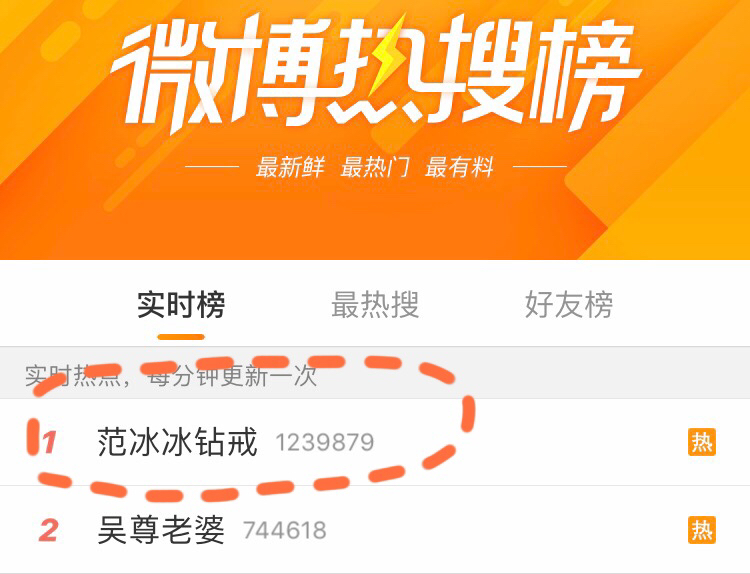 李晨范冰冰钻戒,李晨送给范冰冰的钻戒多少钱
