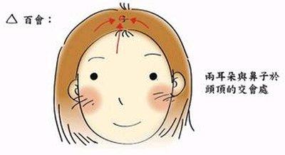 突发性眩晕感觉天旋地转,经常眩晕天旋地转怎么回事