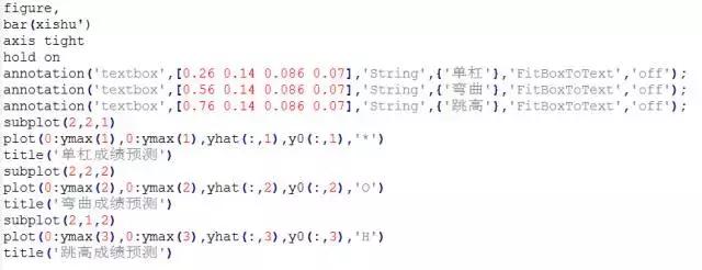 十个梯度降落优化算法,多目标优化算法有哪些
