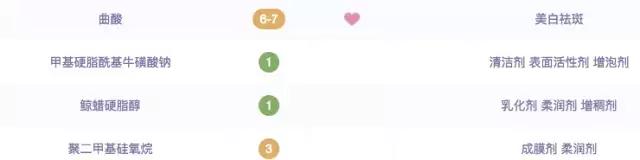 林允卸妆喝美白饮视频,林允推荐卸妆