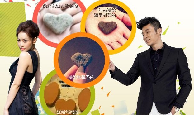 李晨范冰冰钻戒,李晨送给范冰冰的钻戒多少钱