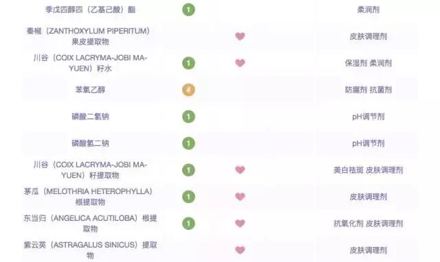 林允卸妆喝美白饮视频,林允推荐卸妆