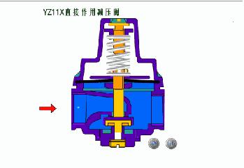 减压止回阀原理,减压稳压阀各阀门作用