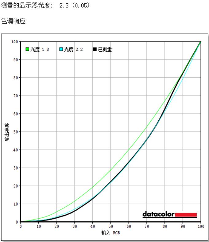 神舟精盾系列介绍,神舟精盾系列值得买吗