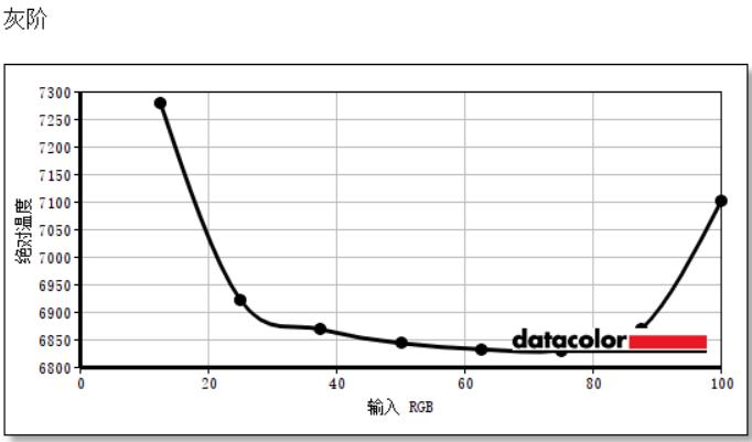 神舟精盾系列介绍,神舟精盾系列值得买吗