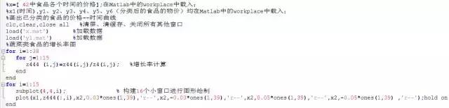 十个梯度降落优化算法,多目标优化算法有哪些