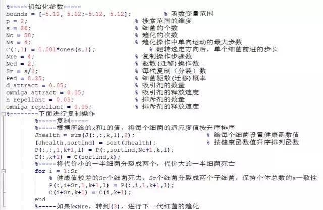 十个梯度降落优化算法,多目标优化算法有哪些