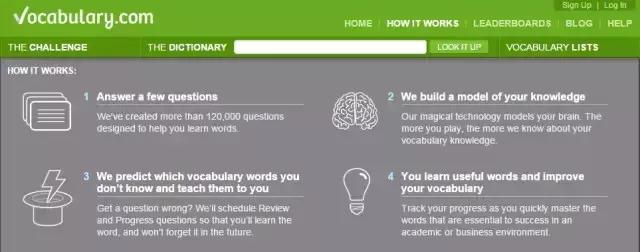 吐血整理雅思备考经验帖,吐血整理超全golang